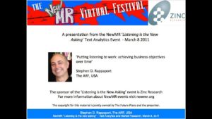 Putting Listening to Work: Achieving Business Objectives Over Time