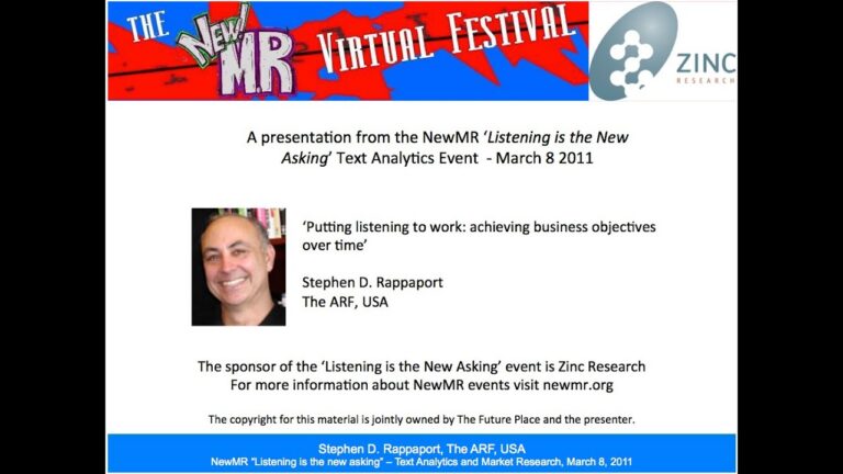 Putting Listening to Work: Achieving Business Objectives Over Time