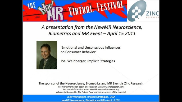Emotional and Unconscious Influences on Consumer Behavior