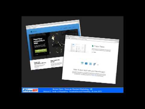 Infotactics
