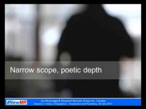 Documentary Storytelling for the Researcher’s Toolkit
