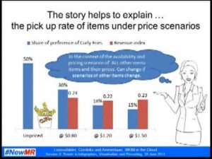 Storytelling to explain complex methodologies