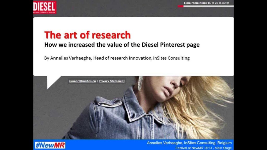 Diesel, Pinterest, and ROI