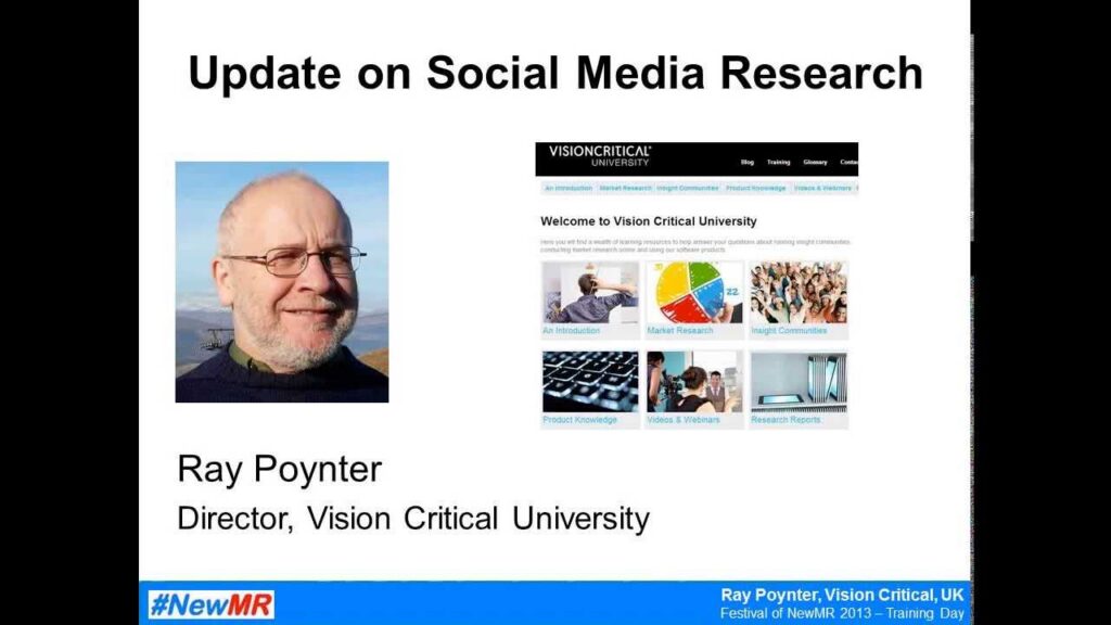 Update on Social Media for Research