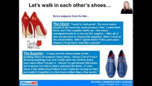 The “So what?” test for clients: the art of a meaningful presentation