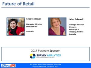 The Future of Retail
