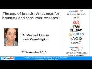 The end of brands: What next for branding and consumer research