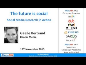 The Future is Social – Social Media Research in Action
