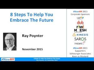 8 Steps to Help You Embrace the Future