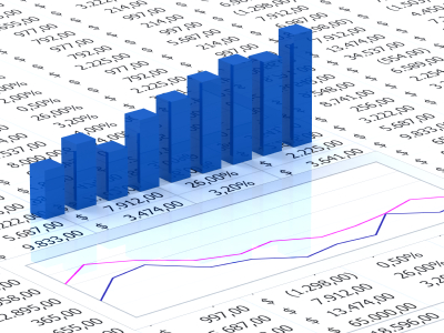 The Statistics and Statistical Tools Used in Market Research in 2017