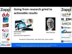 Going from research grind to actionable results