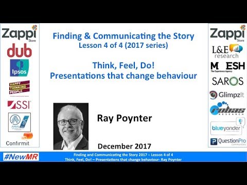Think, Feel, Do – presentations that change behaviour