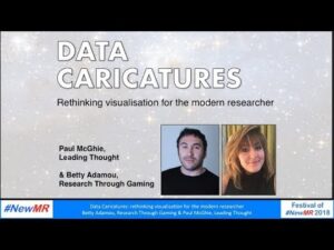 Data Caricatures: rethinking visualisation for the modern researcher