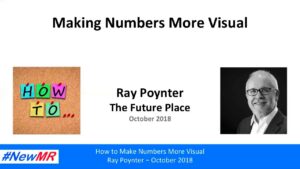 How to Make Numbers more Visual