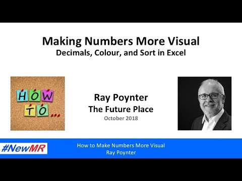 Excel Video – Hiding Decimals, Using Colour, and Sorting to Make Numbers More Visual