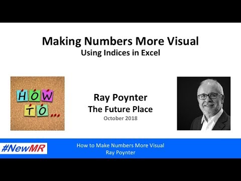 Excel Video – Creating Indices to Make Numbers More Visual