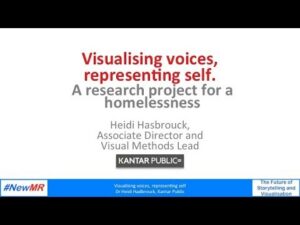 Visualising voices, representing self.