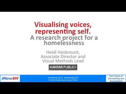 Visualising voices, representing self.