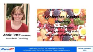 Diversity in Conference Speakers in 2018 reviewed