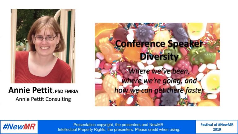 Diversity in Conference Speakers in 2018 reviewed