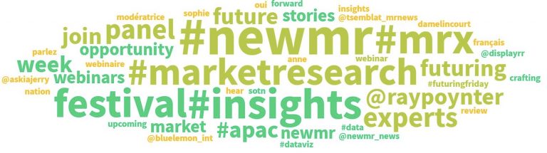 The social conversation about the Festival of #NewMR