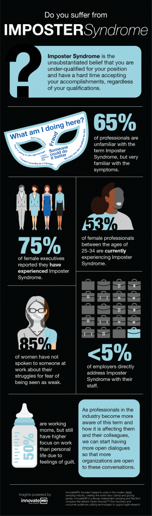 Are you an imposter infgographic