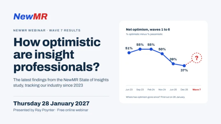 How optimistic are insight professionals?